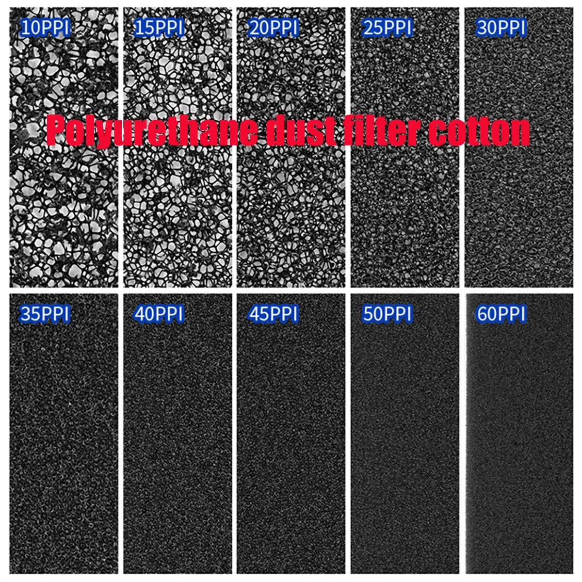 1Mx1M/1Mx2M Polyurethane Filter Cotton Air Compressor Filter Cotton 10ppi-60ppi Aperture Dustproof Filter Sponge