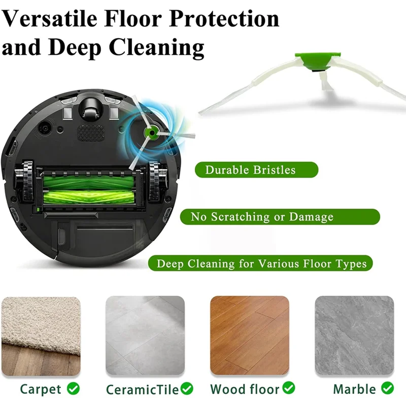 

Щетки для подметания AT02-Edge для Irobot Roomba I & J & E серии I1+/I2+/I3+/I4+/I5+/I6+/I7+/I8+/J6+/J7+/J8+/E5/E6 Вакуумные детали