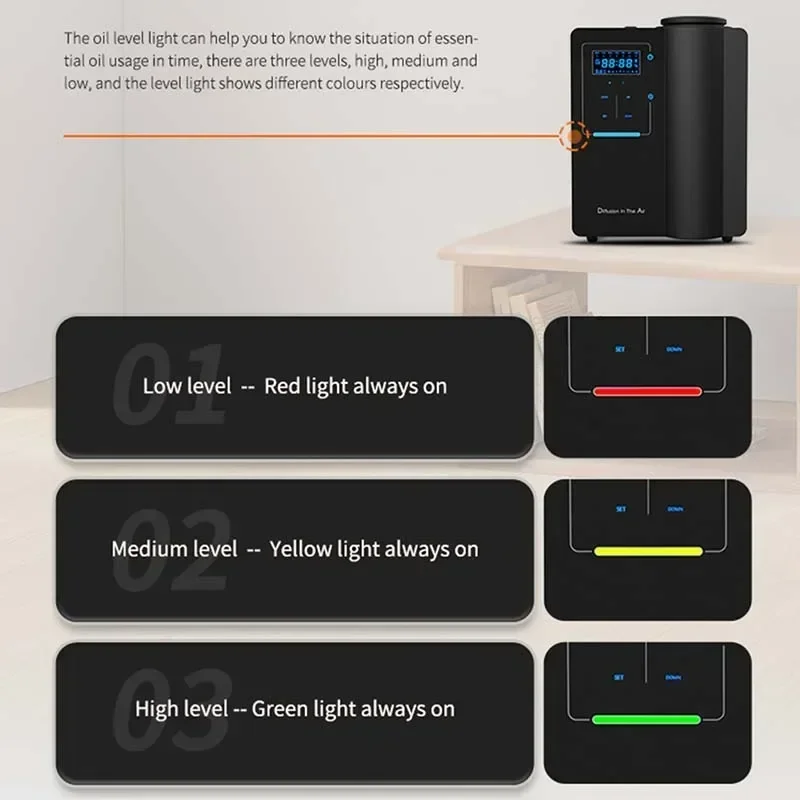 NAMSTE 500m³ Machine Bluetooth Intelligent Timed Aromatherapy Air Machine for Home Hotel Spa Gym Machine Electric Air Freshener