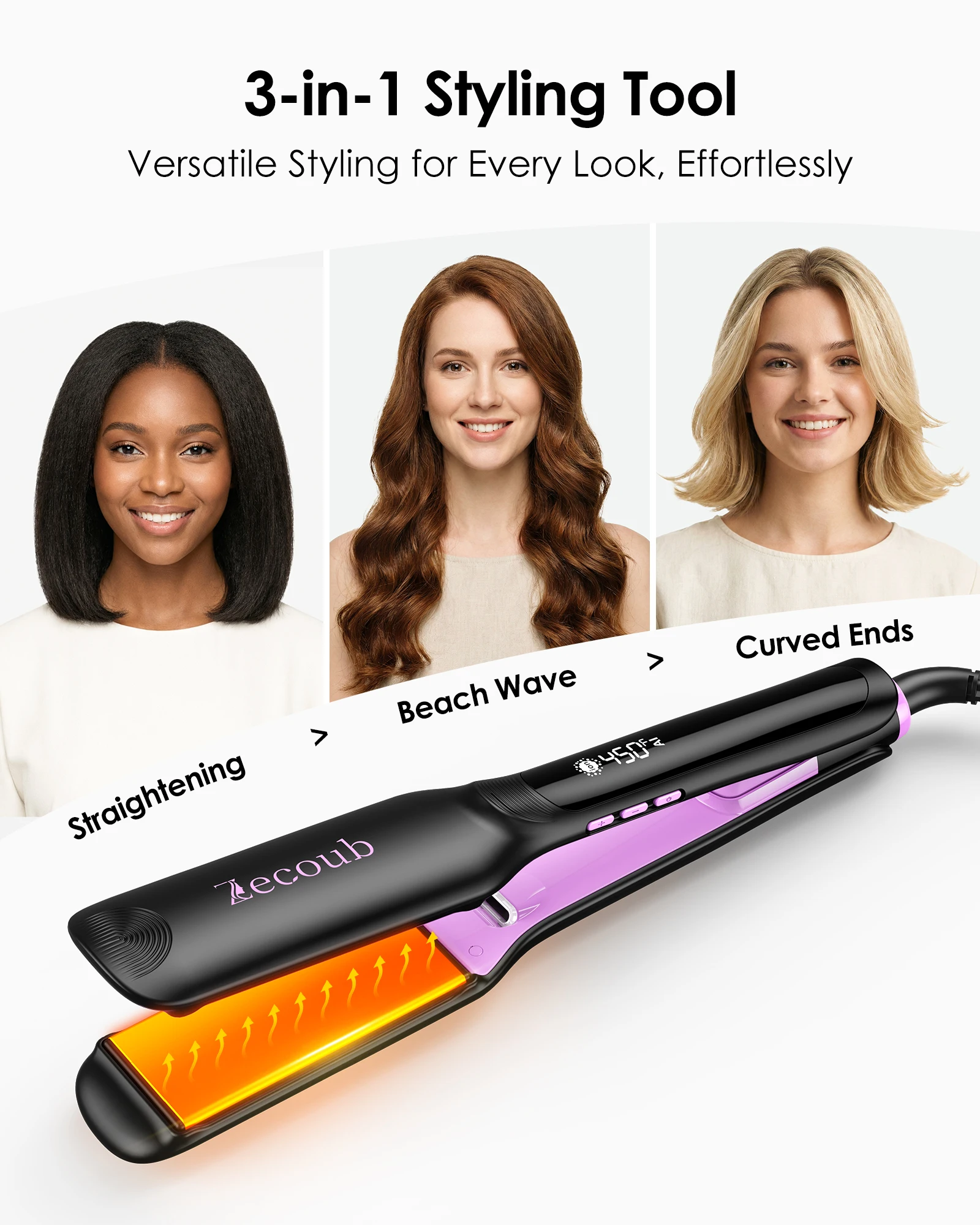100V-240V Dual Voltage, Wide Hair Straightener for Women, Ceramic Ionic Technology  Anti-Frizz Tool, Fast 20s Heat-Up, 9 Temp Settings 250-450°F, 1.75Inch Ceramic Flat Iron for Thick, Natural, Coily & Curly, Long Hair, At-Home Silk Pres view 3