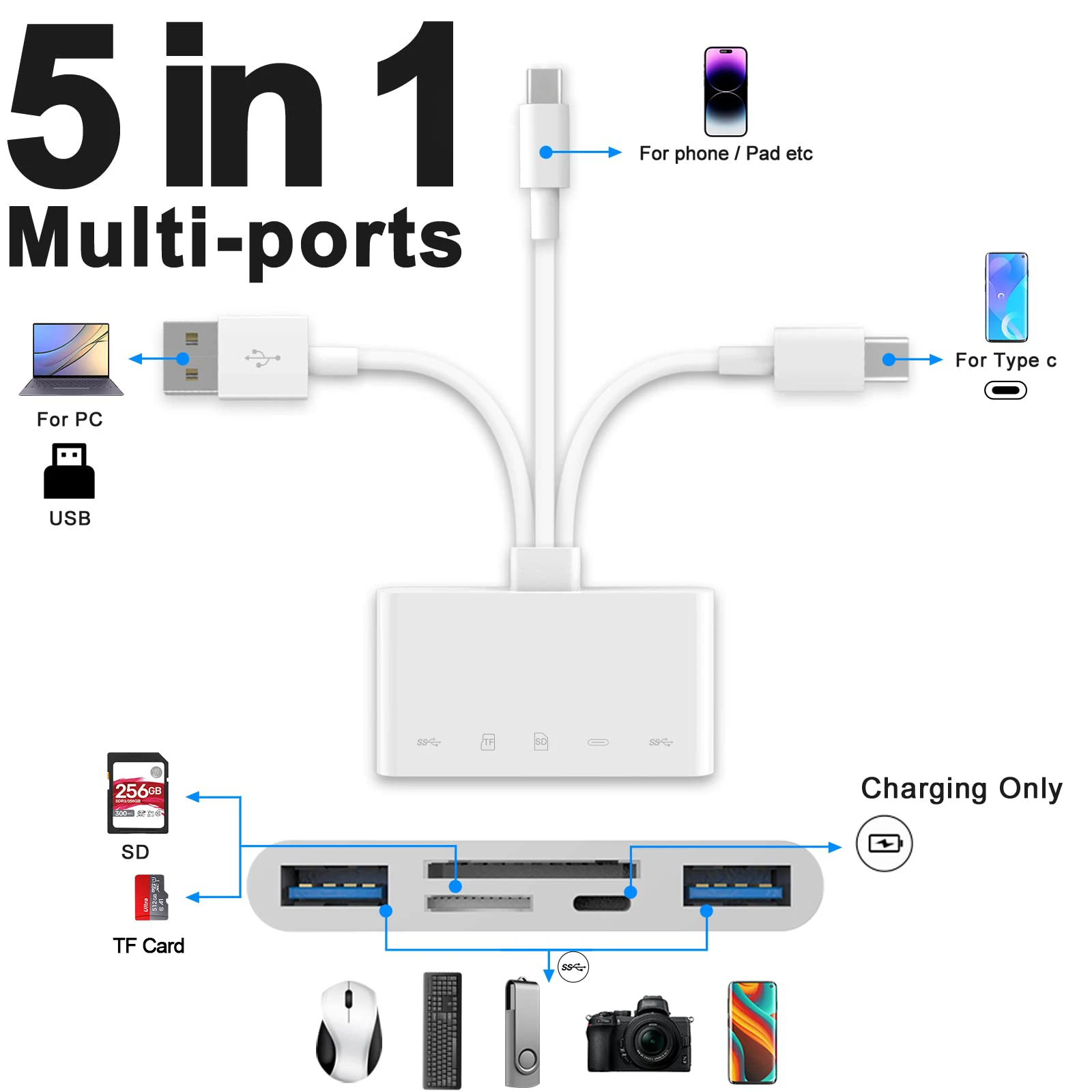 3 głowice USB Hub 5 w 1 typ C stacja dokująca OTG Flash Drive SD TF czytnik kart do Iphone Ipad Macbook Laptop Xiaomi Samsung