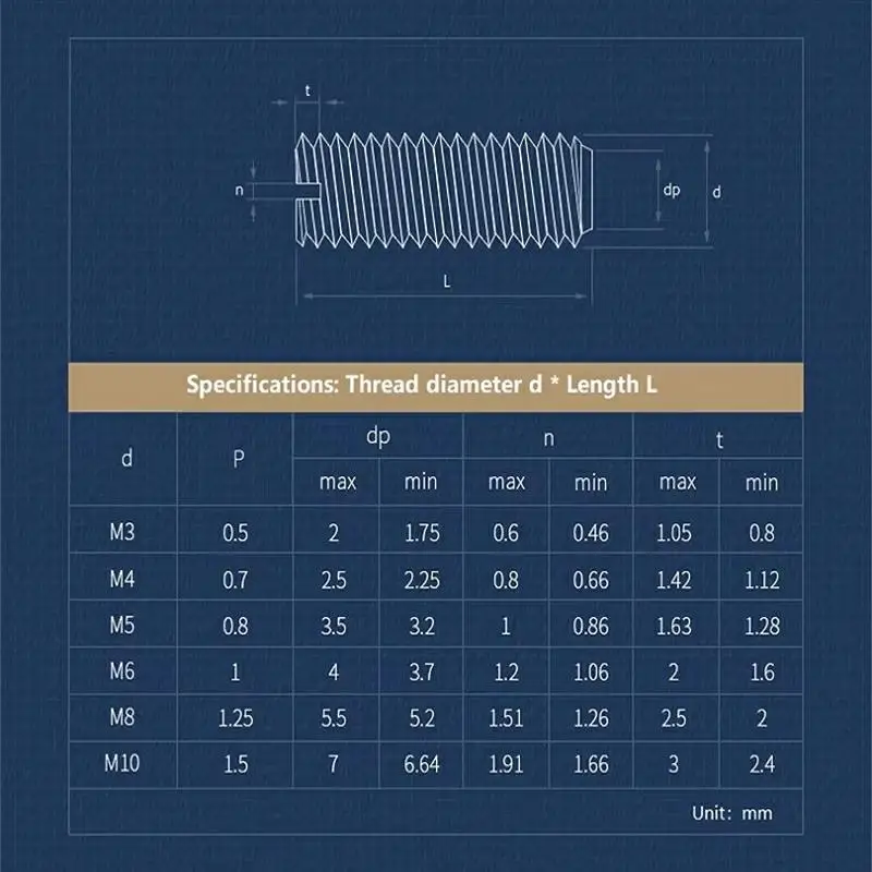 Nylon Ingelaste Stroombout M3 M4 M5 M6 M8 M10 M12 Witte Nylon Draad Platte Kop Metrische Headless Stelschroef