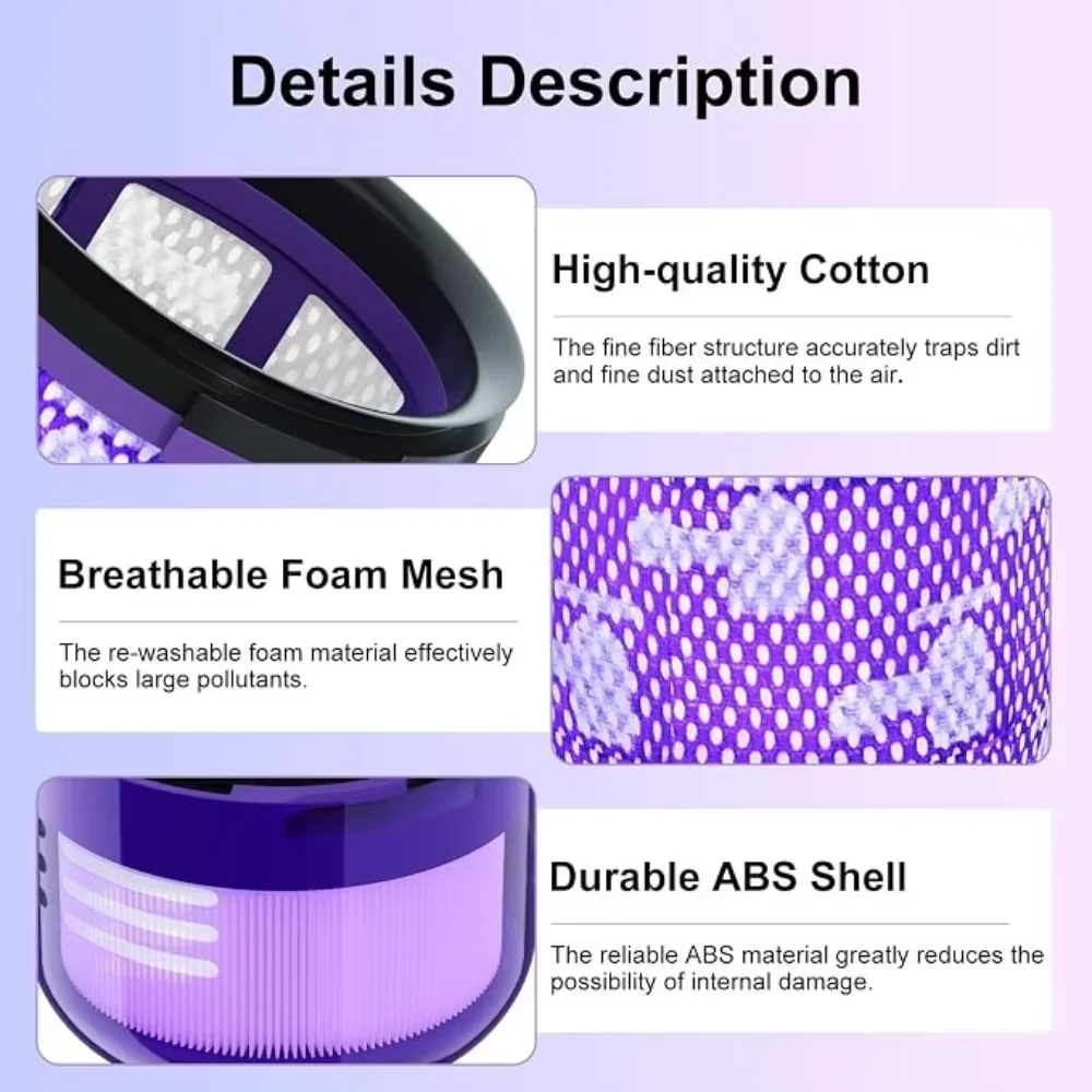 Vacuum Filters Used for Dyson V11 SV14 Series -Compatible with Torque Drive/Animal/Complete/Extra/Detect/Submarine 970013-02