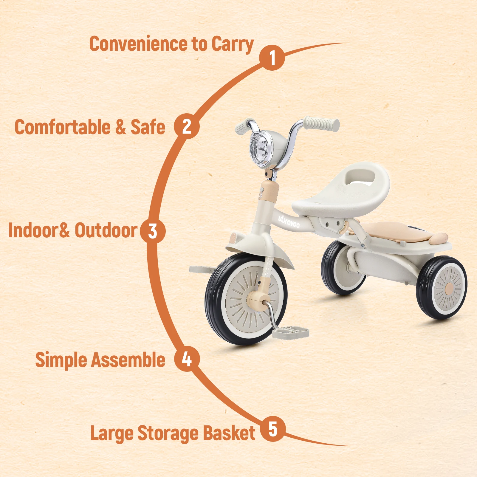 دراجة ثلاثية العجلات للأطفال، دراجة ثلاثية العجلات قابلة للطي مع دواسات، عجلات متينة ومقعد مريح، دراجة ثلاثية المشي الأولى للأطفال بعمر 1-4 سنوات