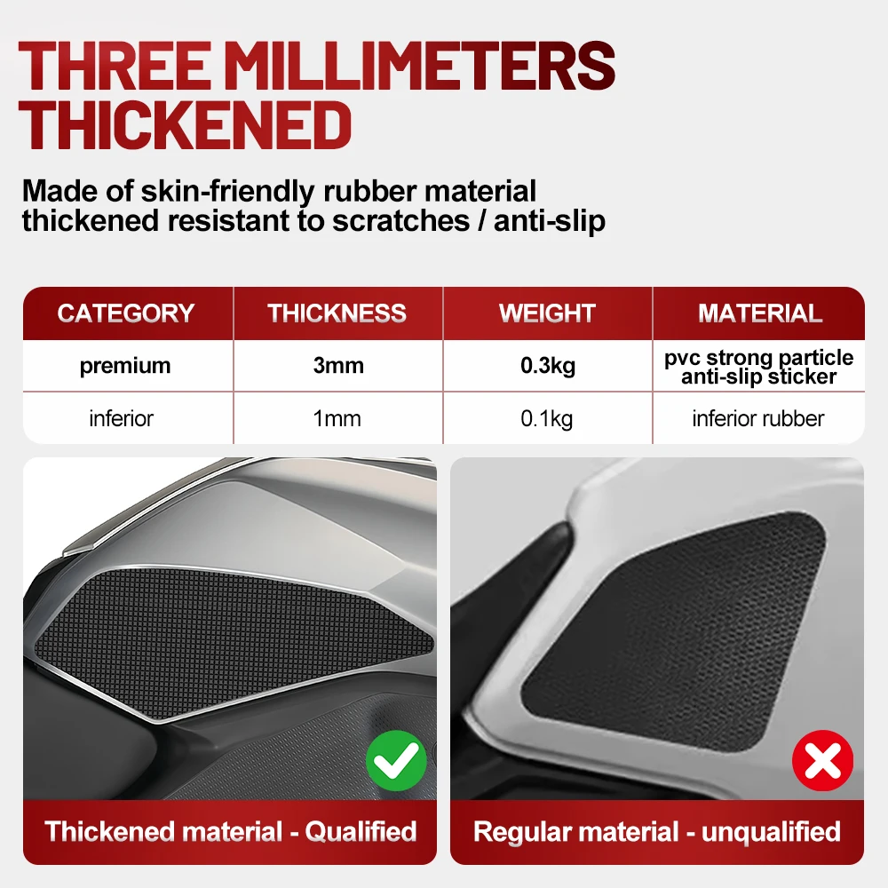 Fit For BMW R1200RS 2014-2018 2Pcs Silicone Anti-Slip Fuel Tank Traction Pad Side Sticker Set