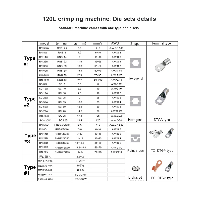Pneumatic 6-120sqmm Terminal Hexagonal Crimping Machine SR-120L