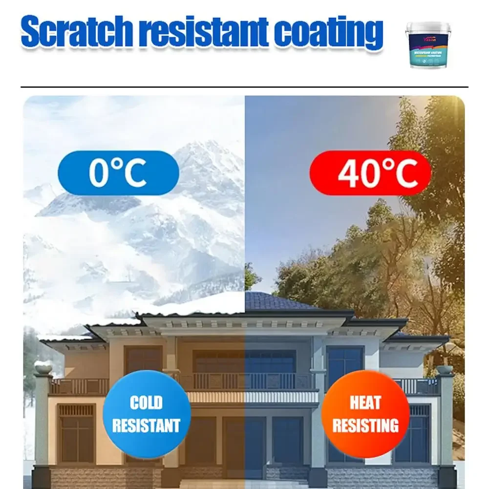 Revestimento impermeável de poliuretano à base de água, 1000g, parede externa, reparo de vazamento de telhado, casa, banheiro, parede e reparo de vazamento de telhado