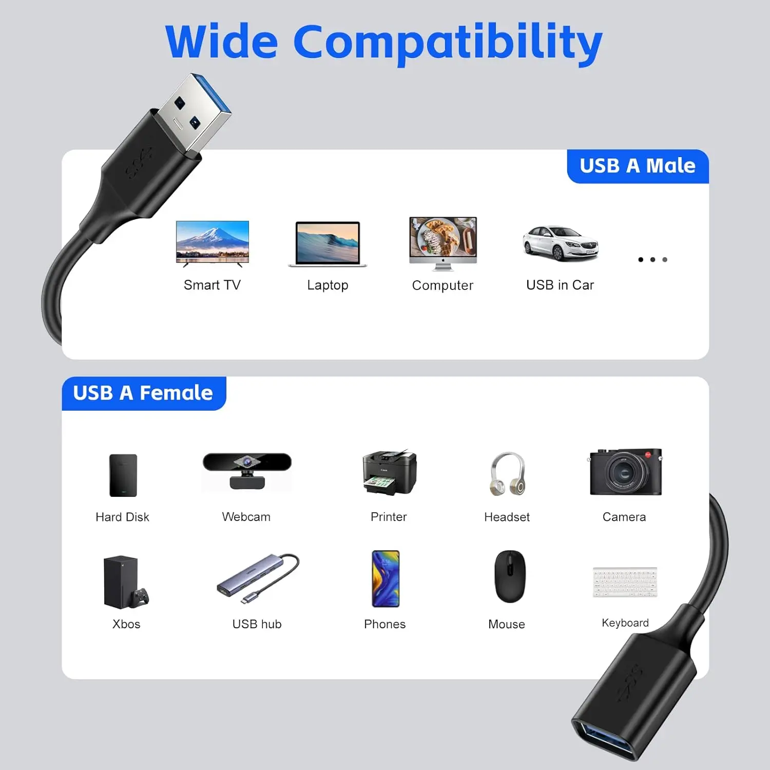 10 pièces USB 3.0 câble d'extension mâle à femelle pour ordinateur clé souris clavier-câble de données