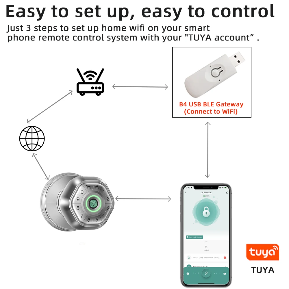 Imagem -05 - Raykube q5 Tuya Ble Fechadura Inteligente com Impressão Digital Fechadura Eletrônica com Senha Chave Smartlife Tuya App Desbloqueio para o Quarto