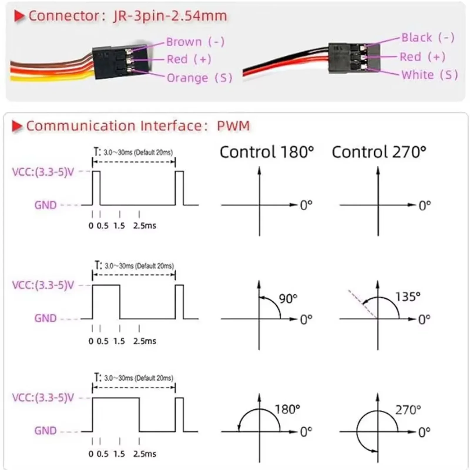 DS3230 Pro 30KG Digital Servo High Torque Full Metal Gear IP66 Waterproof 180/270° for 1:8 1:10 1:12 RC Car Crawler Robot