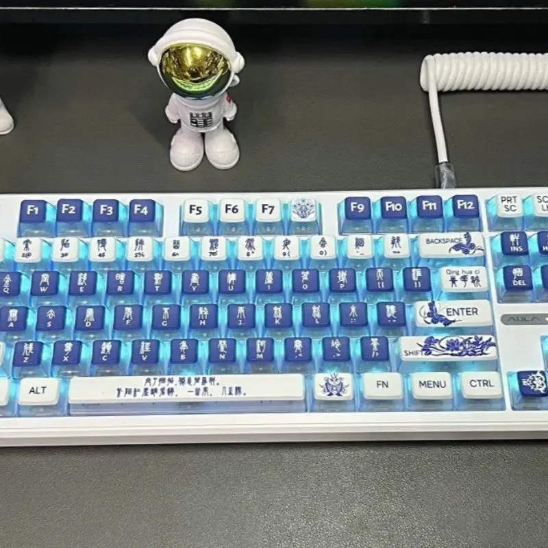 Retro industrial vento calor sublimação pudim keycaps, personalizado PBT keycaps, adequado para vários teclados, criativo, novo