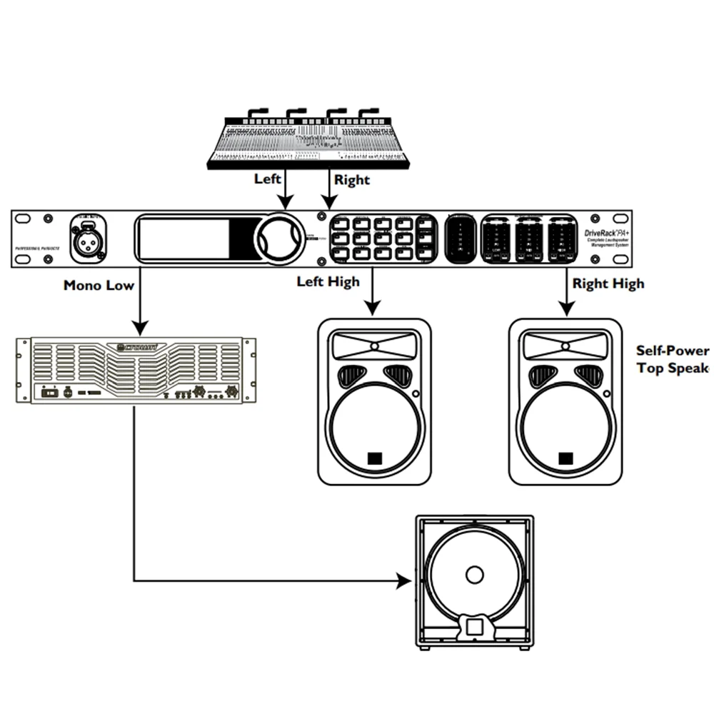 Procesador de audio digital profesional PA+ de alta calidad para sistema de equipo de sonido de escenario profesional