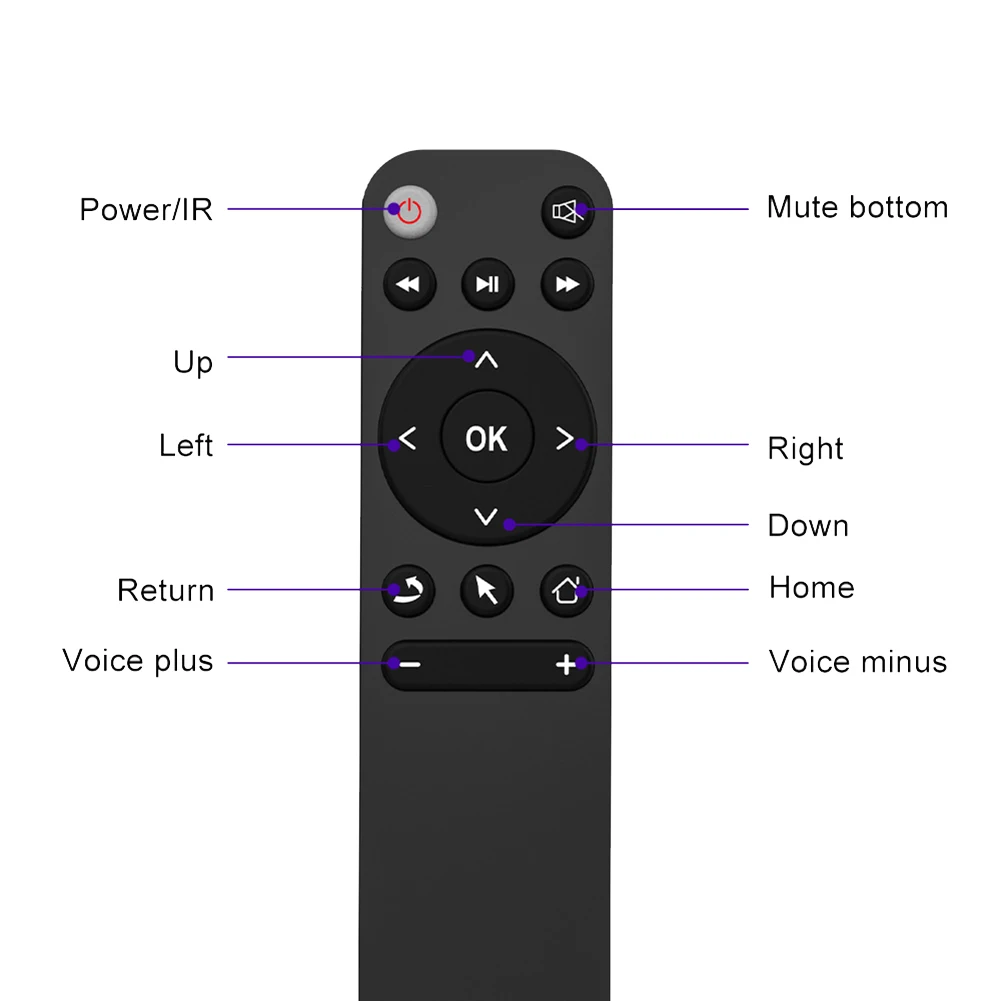 Bluetooth 5,2 Fernbedienung Luftmaus für Smart-TV-Box Telefon Computer PC-Projektor usw. BT 5,2 Fernbedienung