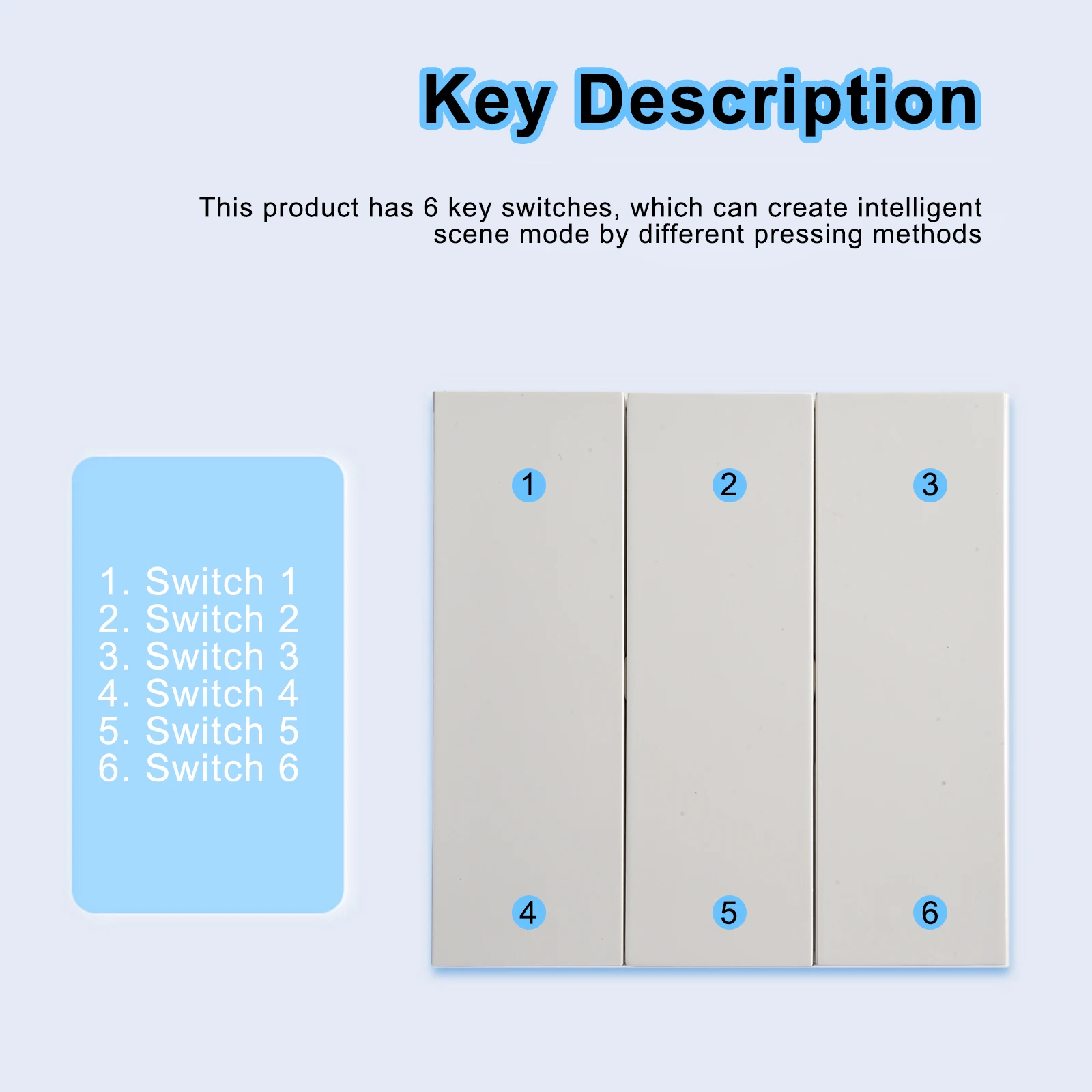 لـ Tuya For ZigBee Wireless Smart Scene Switch Push Button Controller مع 6 وظائف مفاتيح وتحكم في التطبيق