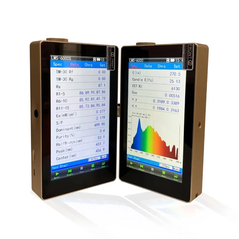 

LMS-6000BF Pocket Chroma Meter Blue Light Meter Blue Light Hazard Meter