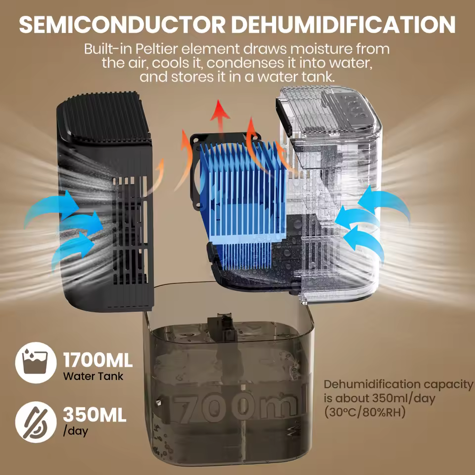 35온스 제습기 작동 모습