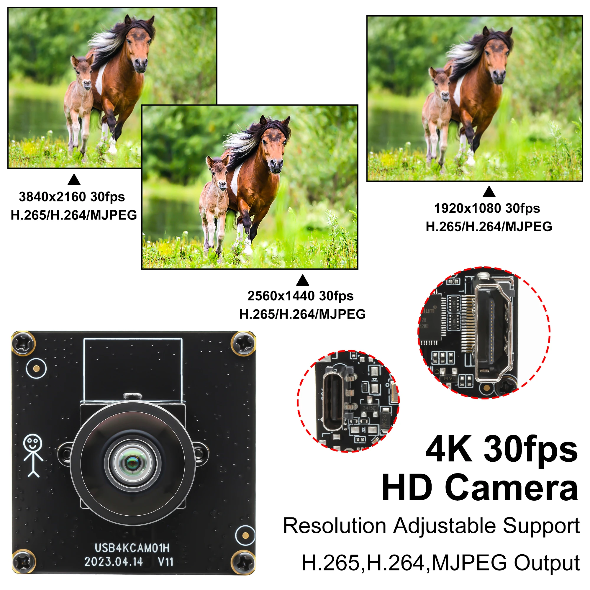 

ELP 4K 30fps HDMI Mini USB Camera Module Wide Angle Fisheye Lens 2X Digital Zoom Video Conference Webcam for Linux Android Mac