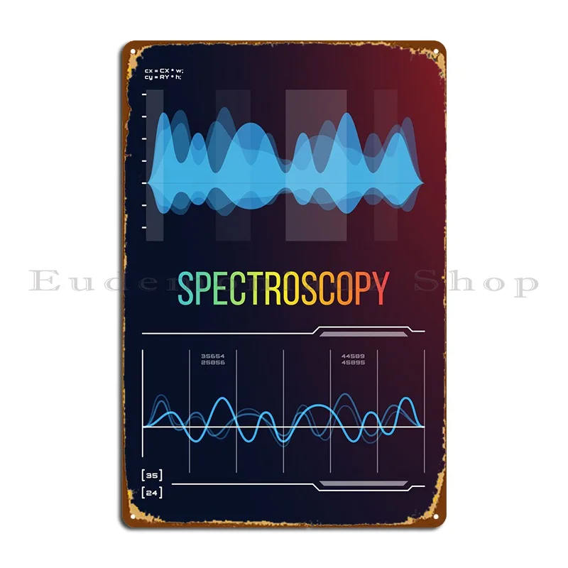 Spectroscopy Metal Sign Mural Decoration Decoration Create Wall Decor Tin Sign Poster