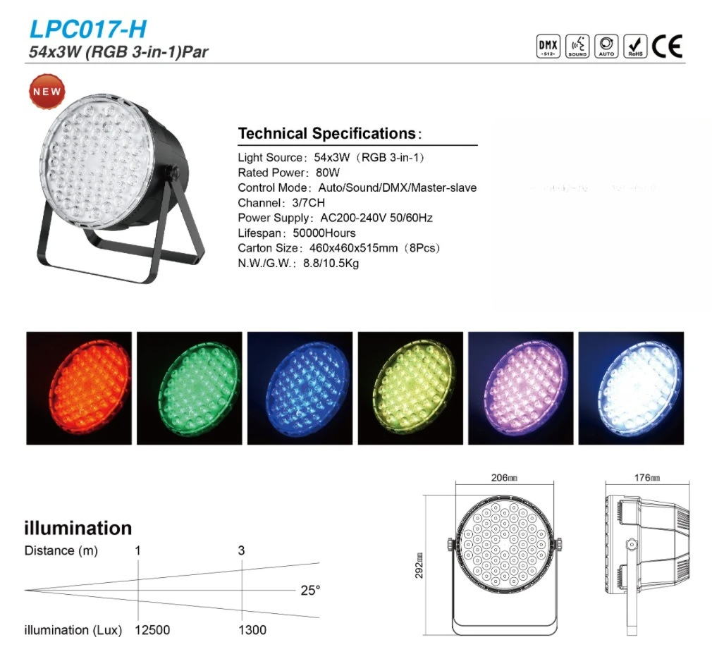 54 3w full-color par lights 3-in-1 stage lights LED live stream dance studio dyeing surface lights cross-border spot