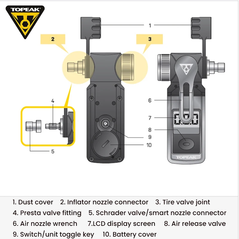 Topeak TSUTG-03 Electronic Smart Head Road Bike Tyre Pressure Gauge Digital LCD MTB Tire Gauge Bicycle Inflation Pressure Gauge