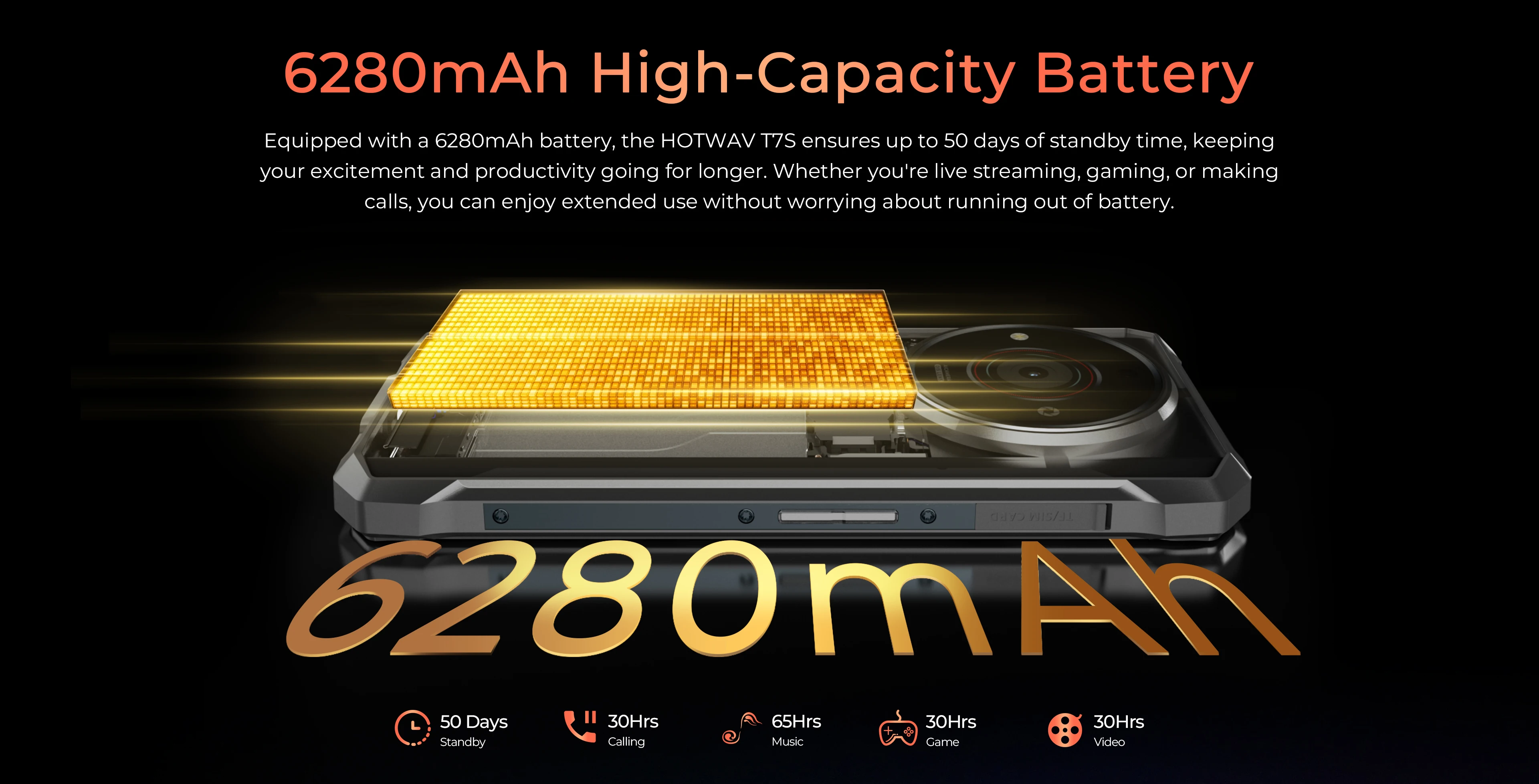 HOTWAV T7S Rugged Smartphone Ultra Thin 6280mAh Battery Mobile Phone 6.52'' HD+ 4GB RAM 128GB ROM 21MP Android 13 Cellphone