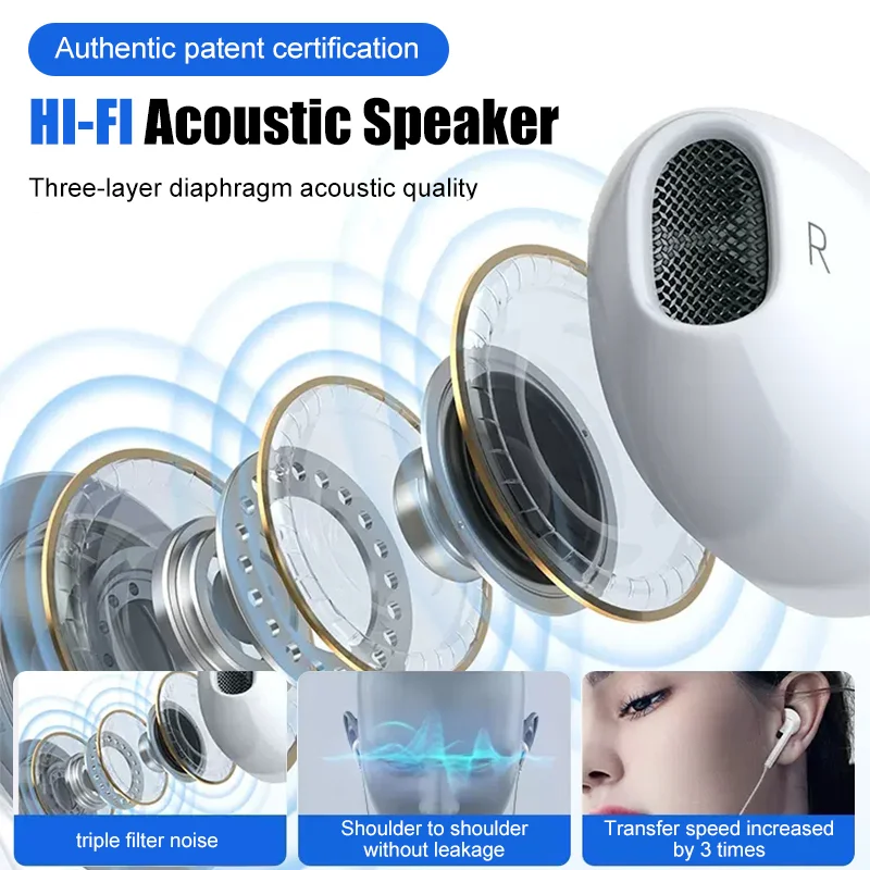 Original Earphones Tablet Laptops 3.5mm Headphones For Samsung Huawei Xiaomi Redmi Poco Oneplus Google Pad Type C Wired Earbuds