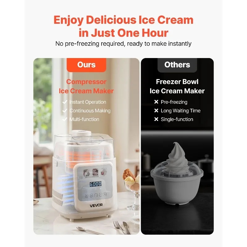 1 Quart Automatic Ice Cream Maker with Built-in Compressor No Pre-freezing