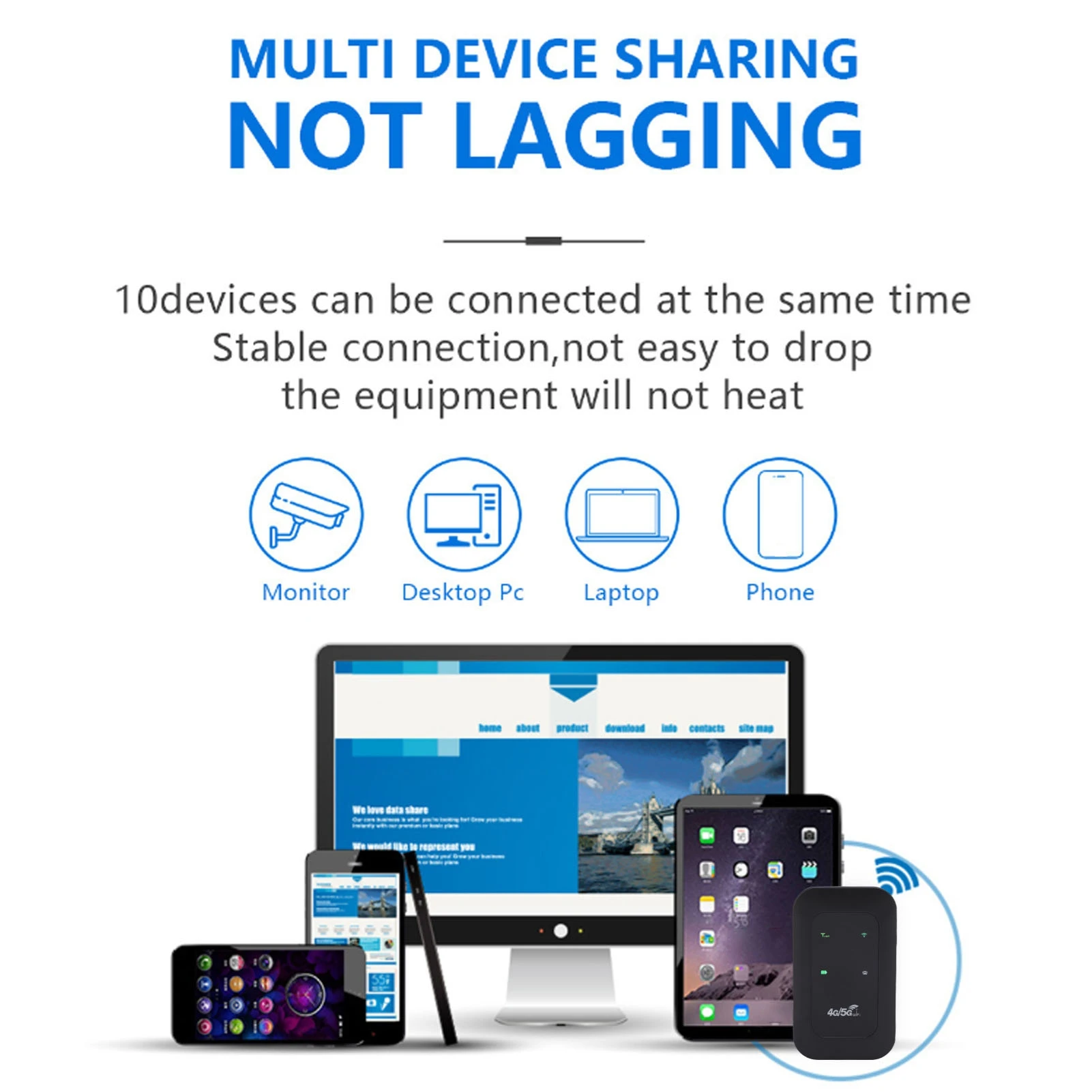 Portable 4G WiFi Hotspot Supports 10 Connected Devices LTE Mobile WiFi Router for Travel 300Mbps High Speed SIM Card Slot LED