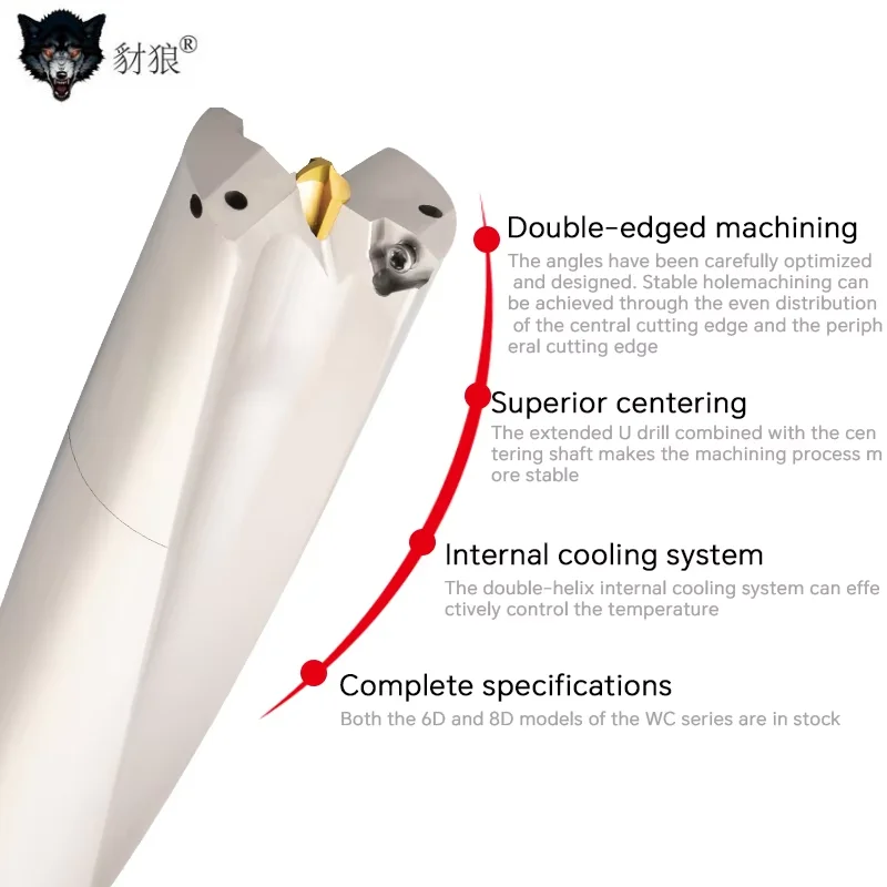 SP Type U-Drill Quick Drill Water Jet Tool Holder Lathe Compatible 2D 3D 4D 5D Disposable Violent Drill for Precision Work