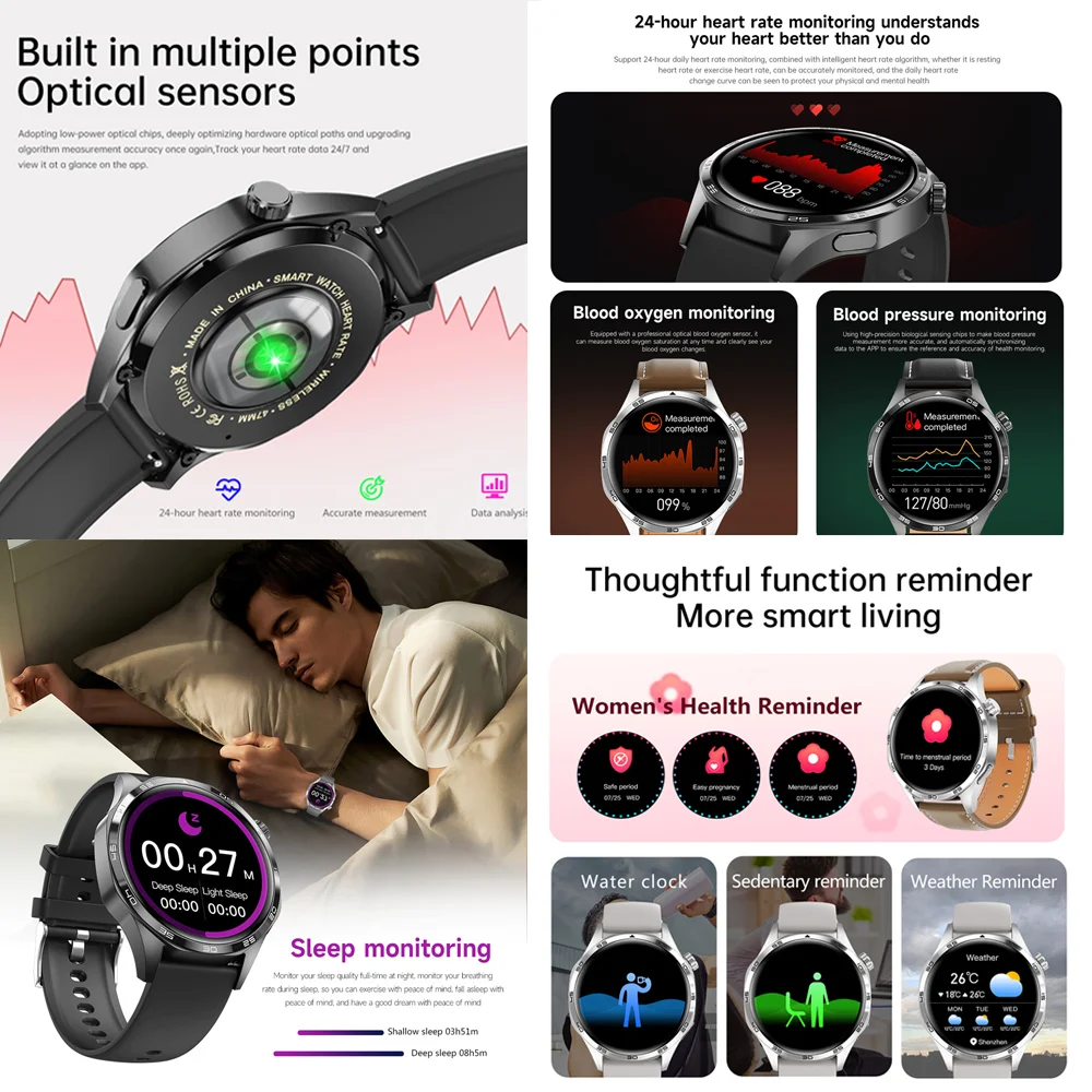 لهواوي GT سلسلة GPS NFC Smartwatch الرجال 360*360 AMOLED HD شاشة بلوتوث دعوة مقاوم للماء الرجال ساعة ذكية لساعة 5 PRO