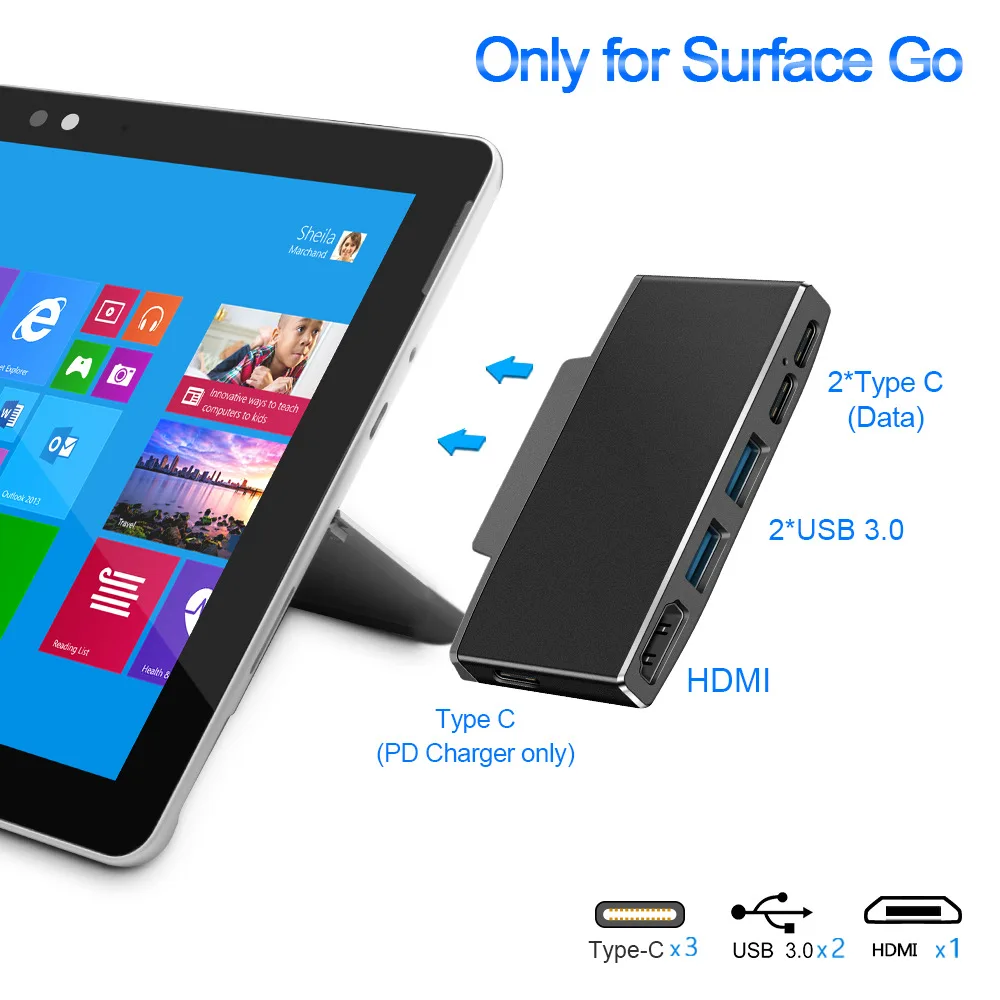 พื้นผิว Pro 6 Hub Mini DP USB3.0พอร์ต HDMI/RJ45สำหรับ Microsoft Surface Pro4/5/6 Splitter Adapter Card Reader