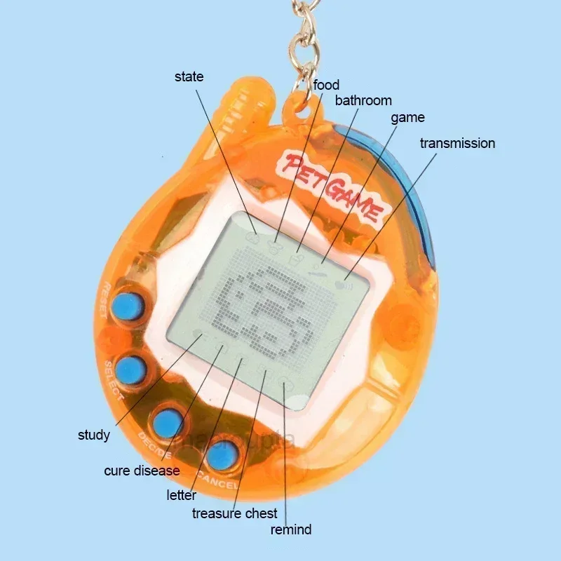 1 PC Transparante Elektronische Huisdieren Tamagotchi Nostalgische 168 Huisdieren In Een Virtuele Cyber Digitale Nostalgische Grappig Speelgoed Pixel Grappig Spelen