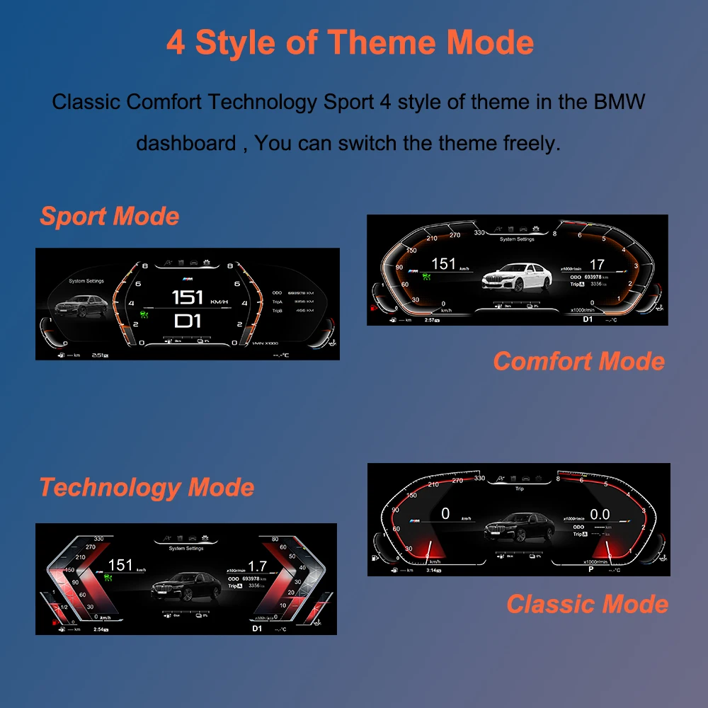 Bonroad 12,3-Zoll Digitales LCD-Armaturenbrett für BMW 5er Serie E60 E61 E63 E64 CCC CIC Tachometer Cockpit Virtuelles Panel – Detail 5