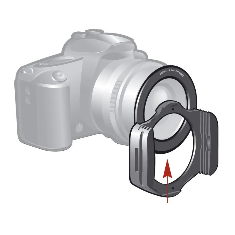 Bộ Ba 3 Vuông Lọc 58Mm Kim Loại Adapter Bộ Nhẫn Cho Cokin P Series