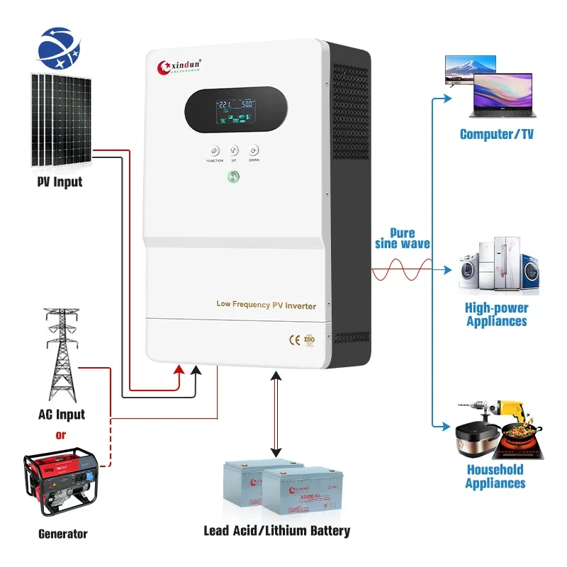 

5kw 3kw 6kw off-grid solar power frequency inverter Integrated dual-voltage inverter 12v24v48v to 220V110V