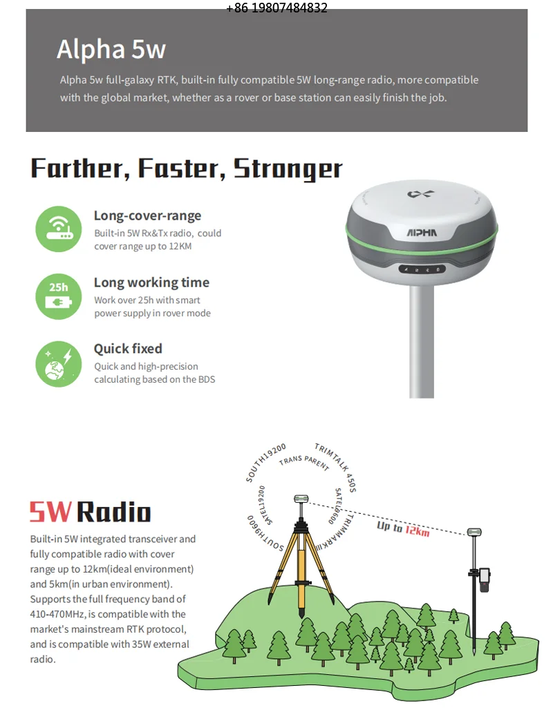 Built-in High-power Transceiver Radio IP67 Rated 1408 International Version High-precision RTK Measuring Instrument