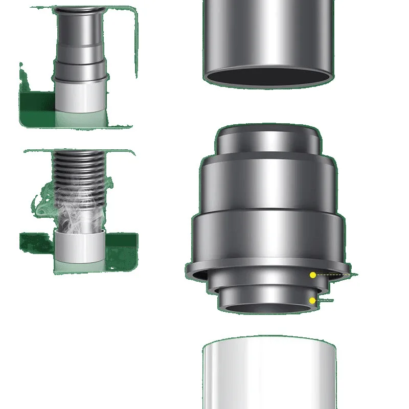 

Kitchen launching set, vegetable basin, sewer pipe accessories, double sink, dishwasher, drain pipe, deodorant CS2