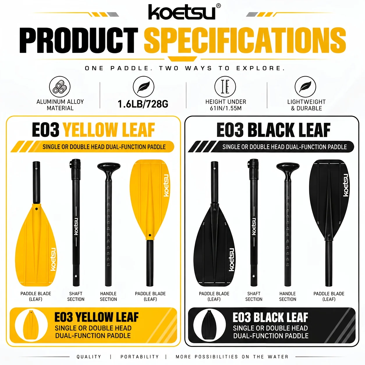 KOETSU E03 four-stage adjustable and convertible propeller, aluminum alloy propeller shaft, PP curved blade.