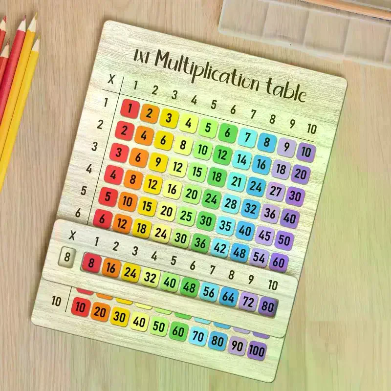 1Pcs Colorful Multiplication Table Wooden Boards Suitable For Math Classes And Back-to-School Gifts, Ideal For Family Gatherings
