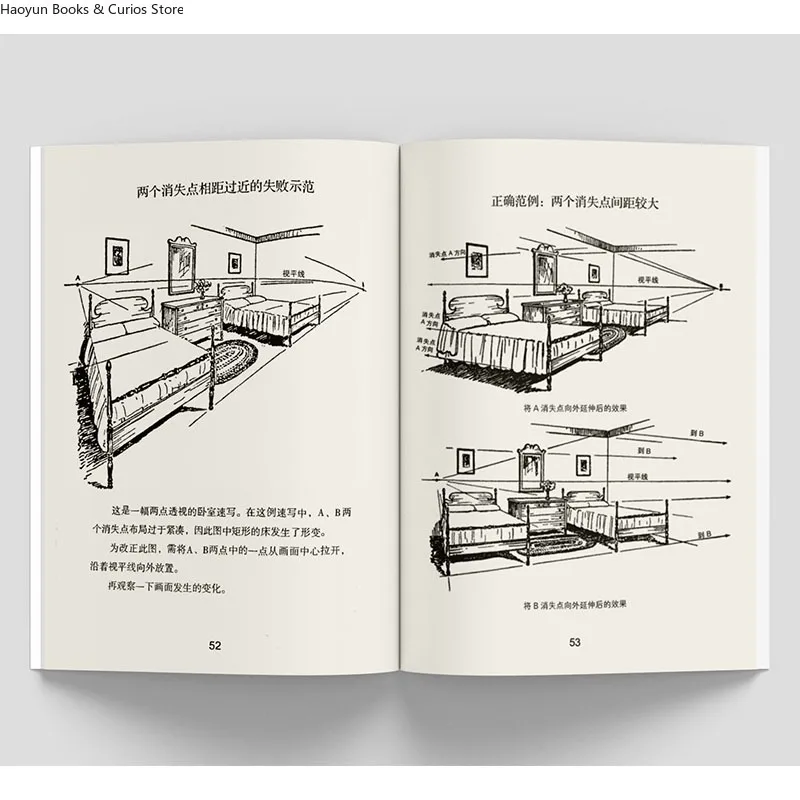 منظور مصنوع بسهولة: ركز على أساسيات الرسم في 20 خطوة بسيطة، تقنيات أساسية ونسخ التوضيح