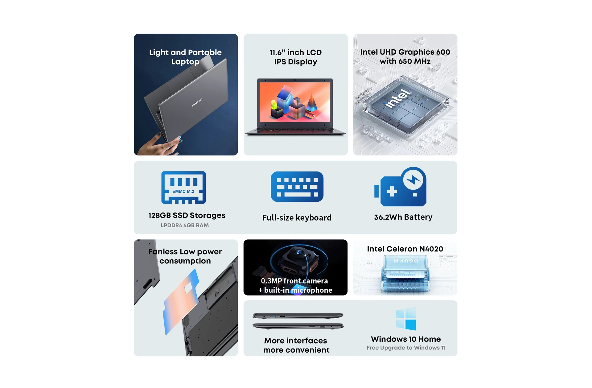 Original CHUWI HeroBook Air Laptop 11.6 Inch 4GB LPDDR4 128G SSD Win 10 N4020 Dual Core 2.8GHz CHUWI Notebook Front  3MP - Image 4