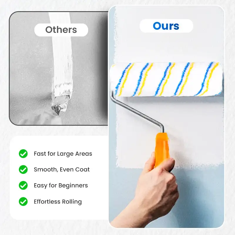 فرشاة دوارة للطلاء بمقبض قابل للفصل، فرشاة طلاء من اللاتكس، أداة طلاء جدران، فرشاة طلاء إسفنجية قابلة لإعادة الاستخدام