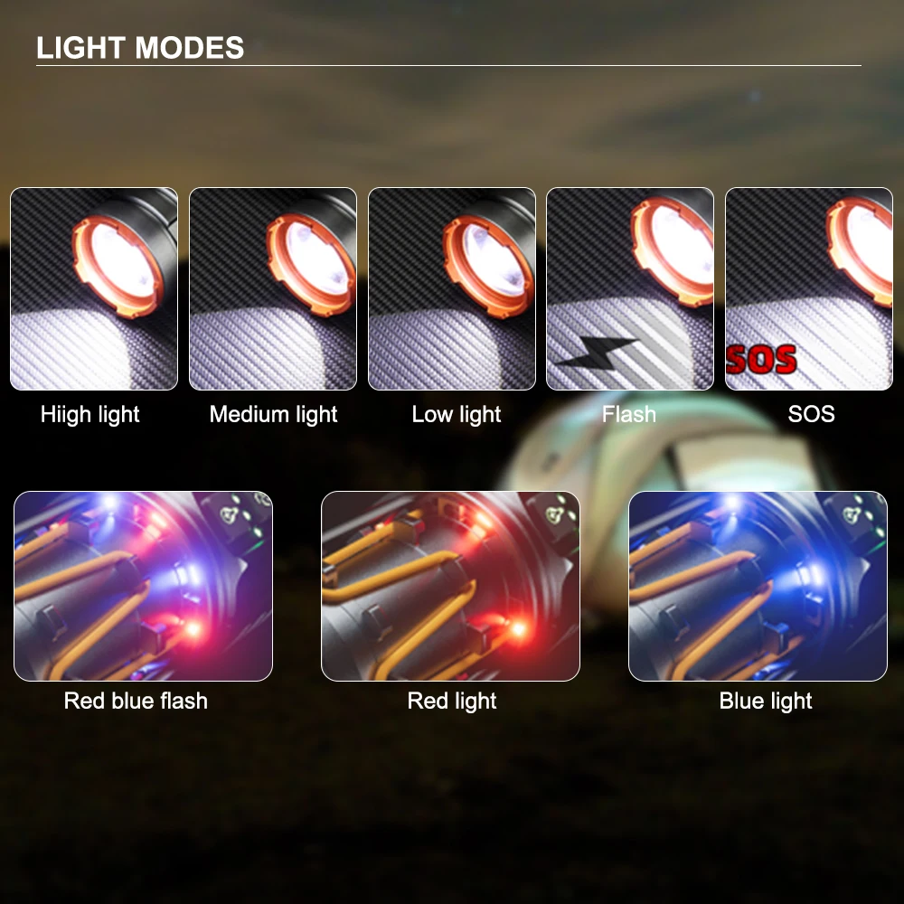 Amanfire G580 High Power Tactical Flashlight Outdoor Portable Camping Lantern Laser Torch Multi Functional light