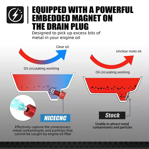 M12xP1.5 Magnetic Oil Drain Bolt For Honda CRF250R CR125R CR250R CRF1000L XR250R XR600R XR650R XR650L CBR600R CBR250R CB1000R