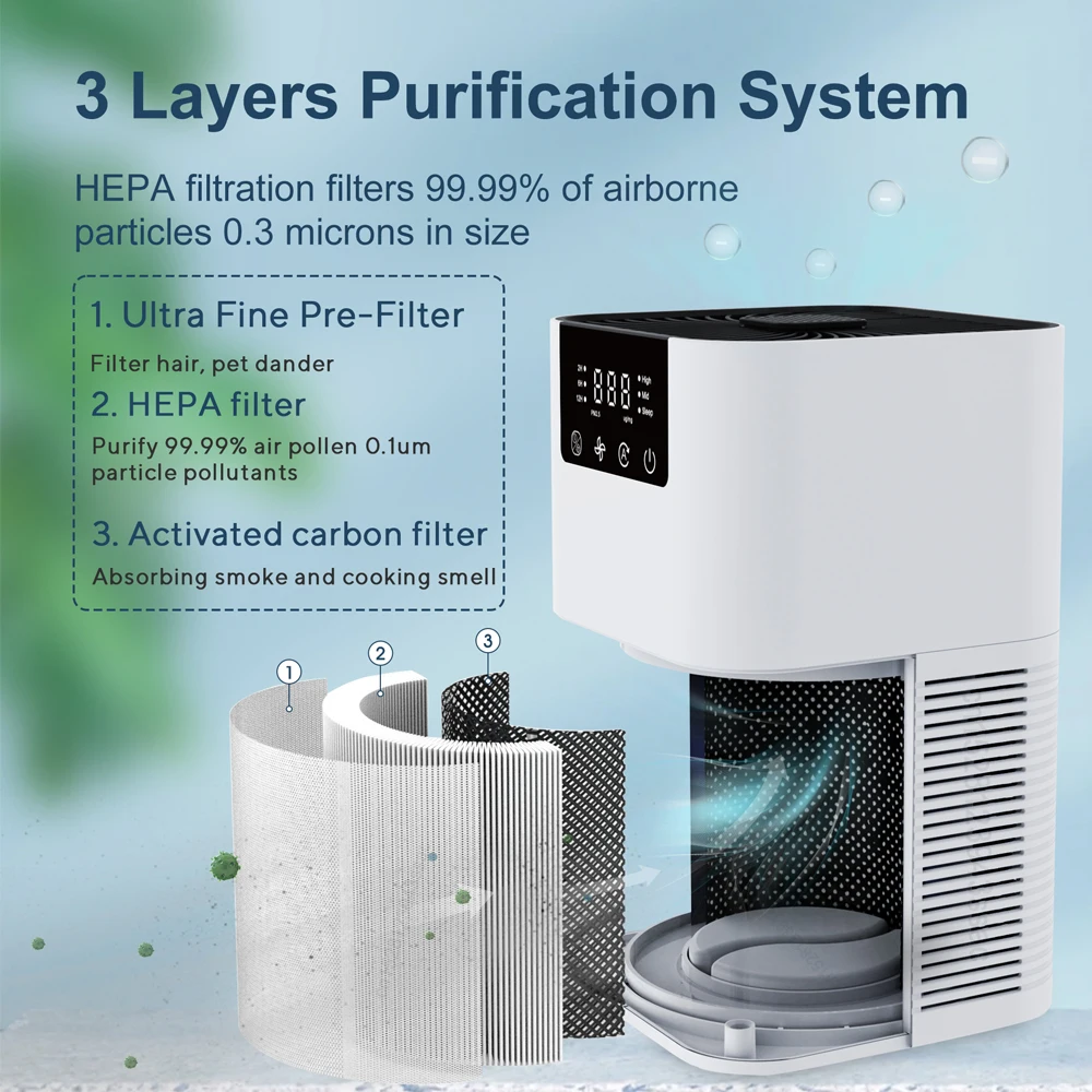 Air Purifier Portable Desktop Air Freshener For Home Allergies and Pets Hair, Smokers in Bedroom HEPA Filter Air Cleaner