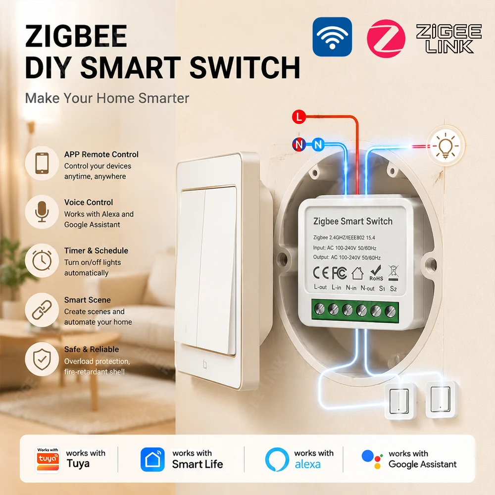 WiFi Zigbee3.0 Dual Mode Mini Smart Switch 2-Way Relay Breaker Timing APP Voice Control DIY Light Module Compatible Alexa Google