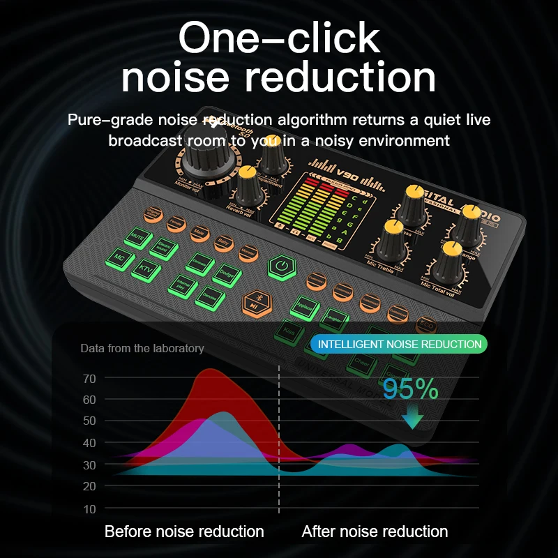 خلاط صوت الألعاب، خلاط البث مع واجهة الصوت BT Sound Board Voice Changer Sound Card، للبث المباشر لهاتف الكمبيوتر #4