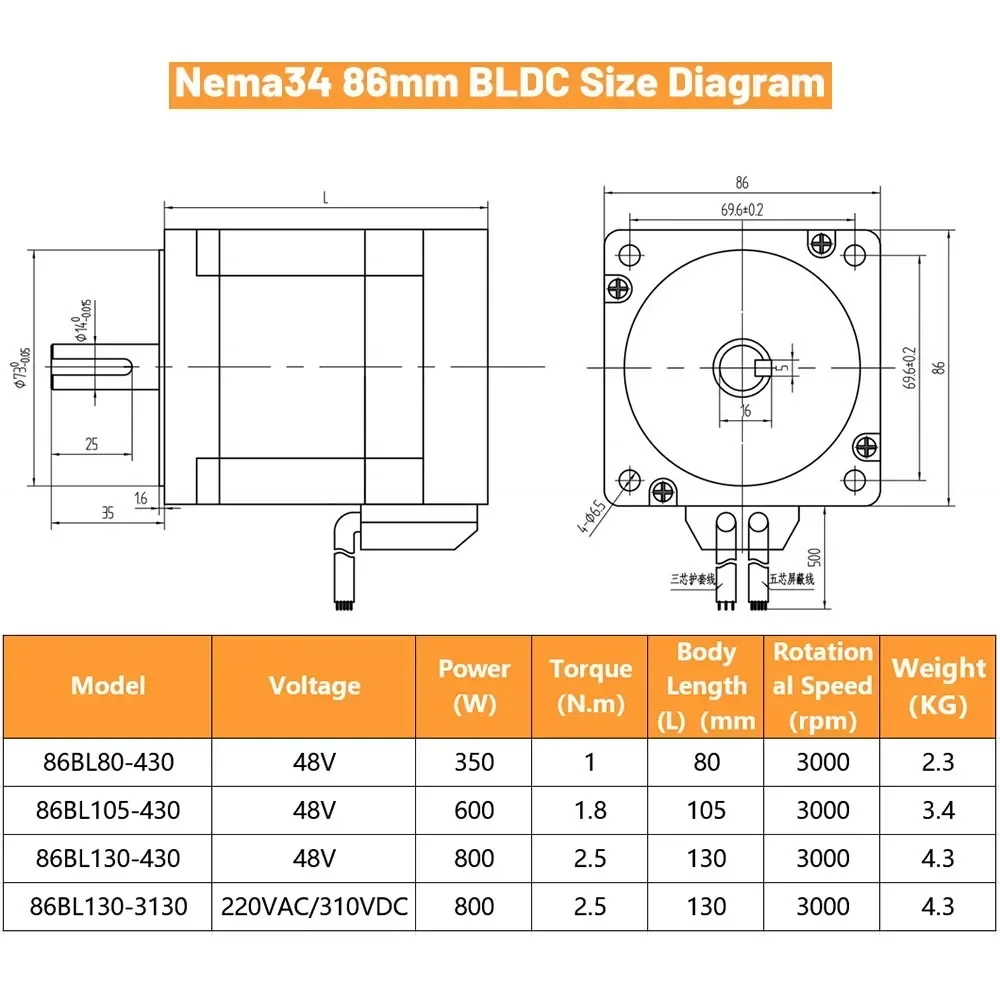 Nema34 86mm DC48V BLDC Brushless Motor Kit 350W 600W 800W 3000RPM 220VAC 310VDC Motor Worm Speed Reducer Gearbox DC Gear Motor