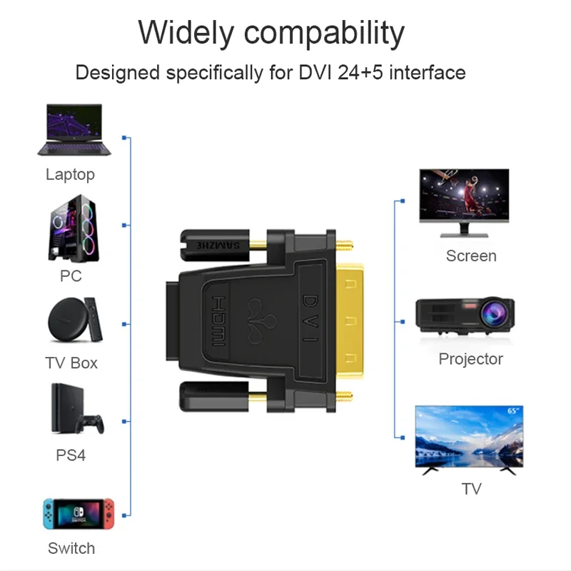 SAMZHE DVI 24+1 to HDMI Adapter HDMI Male to DVI Female Converter 1080P Support for Computer to Display Screen 1Pcs
