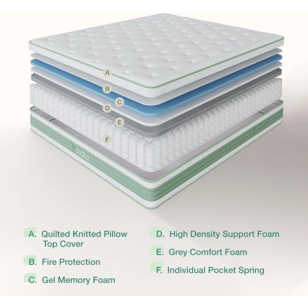 King Mattress, 12 Inch Hybrid Mattress in a Box, High Density Base Foam with Pocket Coils for a Cozy Sleep, Pain Relief,